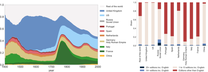 MY Age of Union - Wikipedia