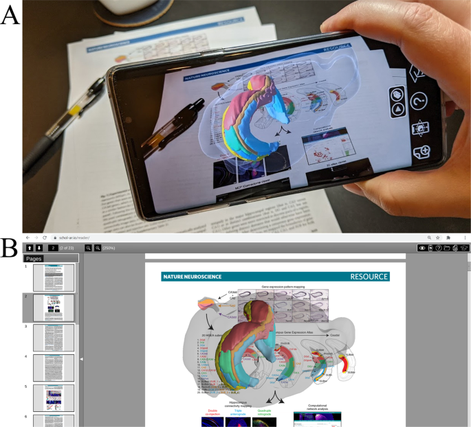 Integrating Data Directly into Publications with Augmented Reality and  Web-Based Technologies – Schol-AR | Scientific Data