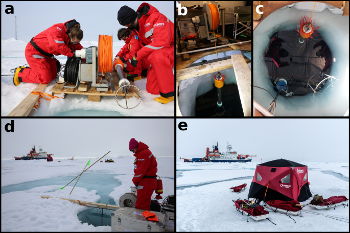 A full year of turbulence measurements from a drift campaign in 