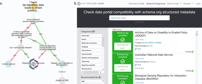 GitHub - opendata/Legal-Synonyms: A semantic analysis tool to