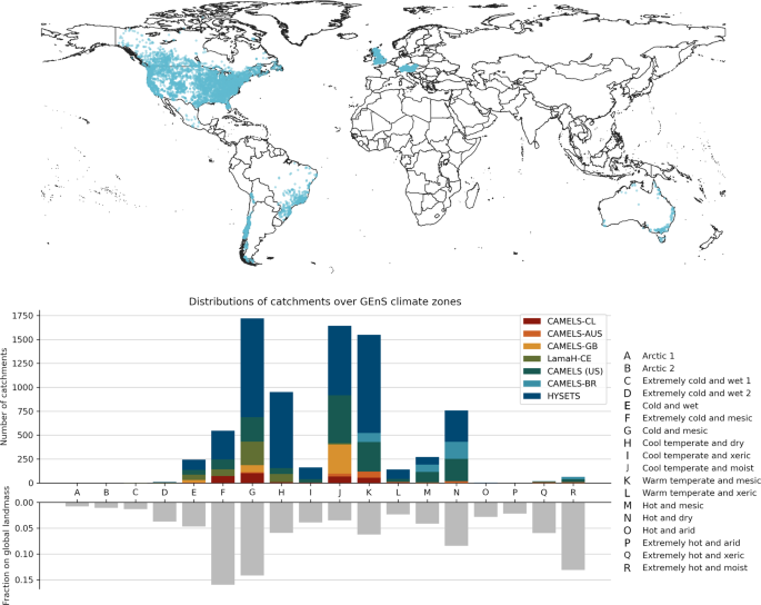Caravan - A global community dataset for large-sample hydrology ... - Nature.com