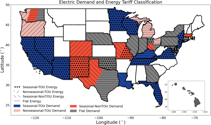 Electricity and natural gas tariffs at United States wastewater 