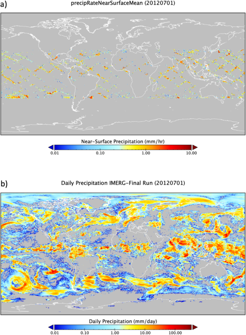 Strategizing Earth Science Data Development | Scientific Data