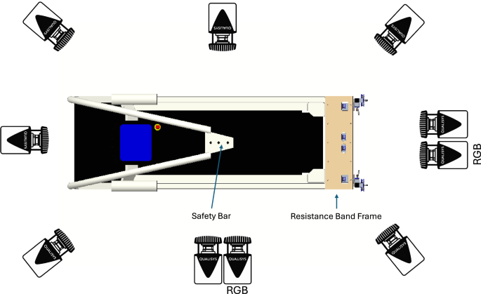 GAITEX: Human motion dataset of impaired gait and rehabilitation exercises using inertial and optical sensors