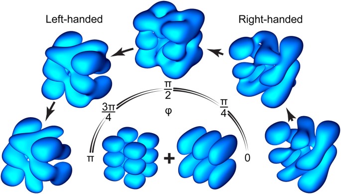 Erratum: mixing of quantum states: a new route to creating optical activity