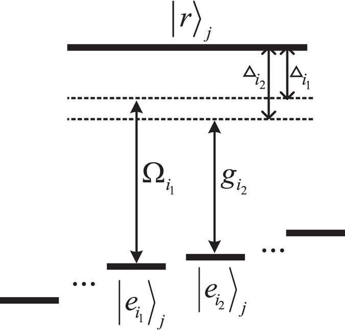 Distributed Atomic Quantum Information Processing Via Optical Fibers Scientific Reports