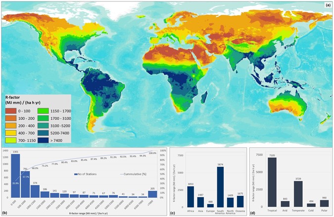 a global rainfall erosivity map spatial resolution 30 arc seconds erosivity cl correspond to quantiles map generated with esri arcgis ver a global rainfall erosivity map spatial resolution 30 arc seconds erosivity cl correspond to quantiles map generated with esri arcgis ver