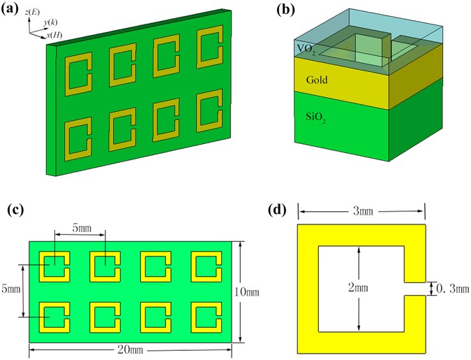 2.4 ghz metamaterial cst microwave studio 2.4 ghz metamaterial cst microwave studio