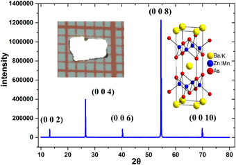 Single crystal growth and spin polarization measurements of diluted magnetic semiconductor (bak)(znmn)2as2