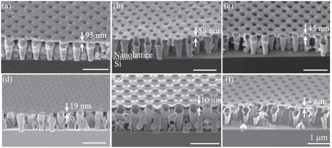Large-area nanolattice film with enhanced modulus, hardness, and energy dissipation