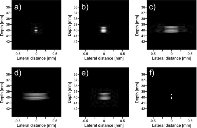 Compensated Row-Column Ultrasound Imaging System Using Multilayered ...