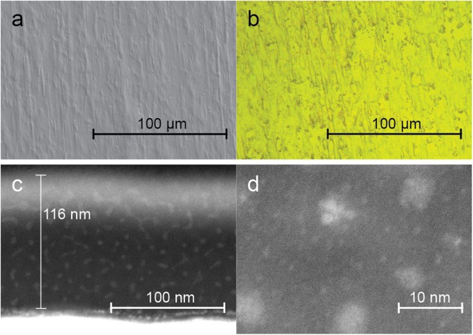 Long Term Cyclability Of Substoichiometric Silicon Nitride Thin Film Anodes For Li Ion Batteries Scientific Reports