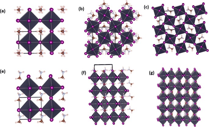 Accurate and efficient band gap predictions of metal halide perovskites using the dft-1/2 method: gw accuracy with dft expense