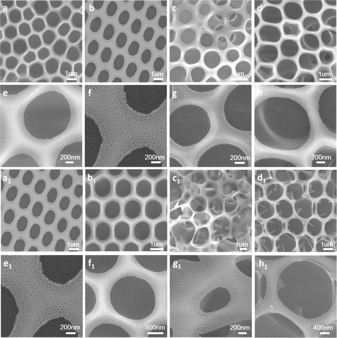 Poly (ionic liquid)-Based Breath Figure Films: A New Kind of Honeycomb