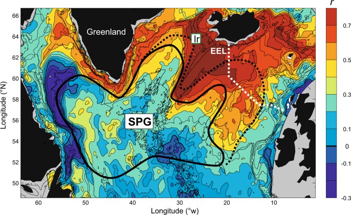 the subpolar gyre regulates