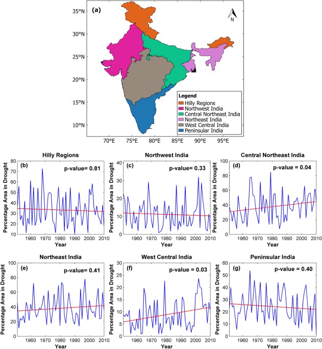 Increasing Frequency And Spatial Extent Of Concurrent Meteorological ...