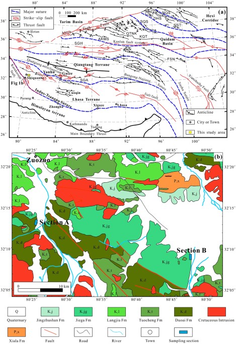 New Early Cretaceous Palaeomagnetic And Geochronological