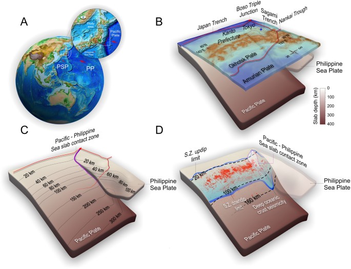 epub inertial confinement fusion quarterly rpt jan mar