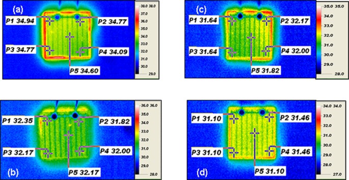 AlGaInP Red LEDs with Hollow Hemispherical Polystyrene Arrays ...