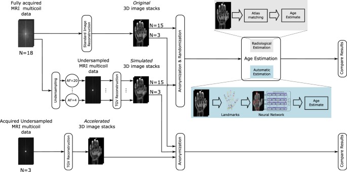 Get Neues lustig automatic For Android Neues Lustig Automatic