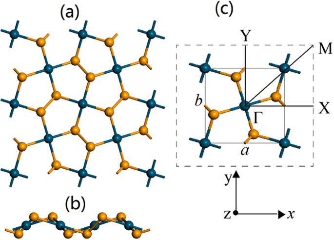 Monolayer Pdse 2 A Promising Two Dimensional Thermoelectric Material Scientific Reports