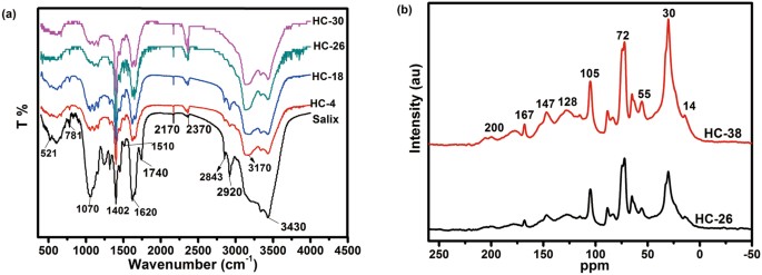 Situs Togel Ninja Pokersgp