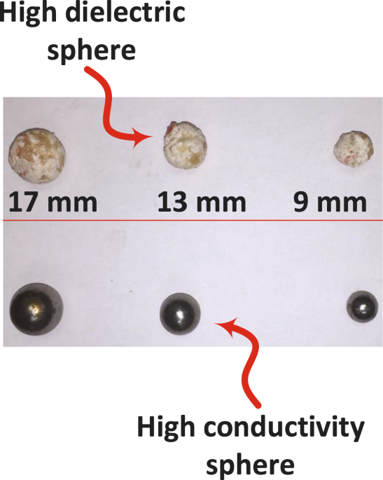 Near Field Breast Tumor Detection Using UltraNarrow Band Probe with