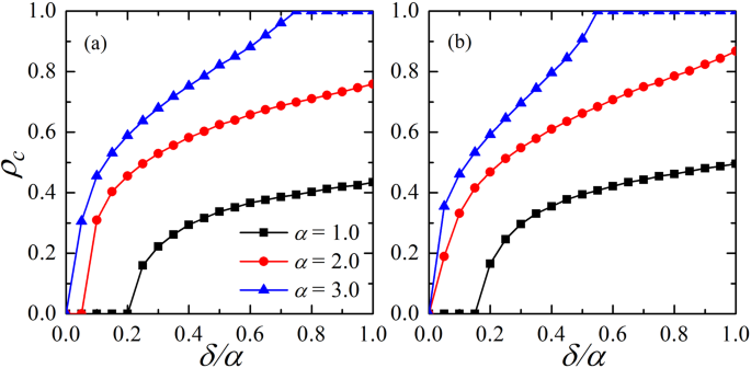 Coevolution of teaching ability and cooperation in spatial evolutionary games