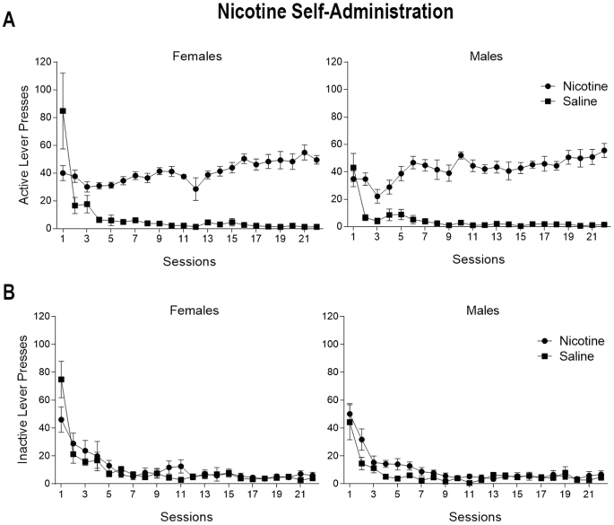 nicotine intake calculator Nicotine salts: everything you wanted to know | vaping411.