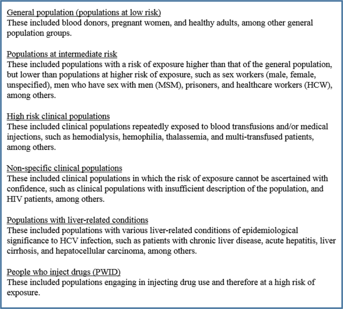 The epidemiology of hepatitis C virus in Central Asia: Systematic review,  meta-analyses, and meta-regression analyses