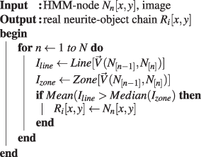 Random-Reaction-Seed Method for Automated Identification of Neurite ...