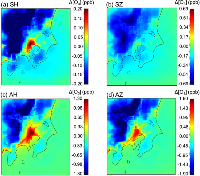 Impact of next-generation vehicles on tropospheric ozone estimated by  chemical transport model in the Kanto region of Japan | Scientific Reports