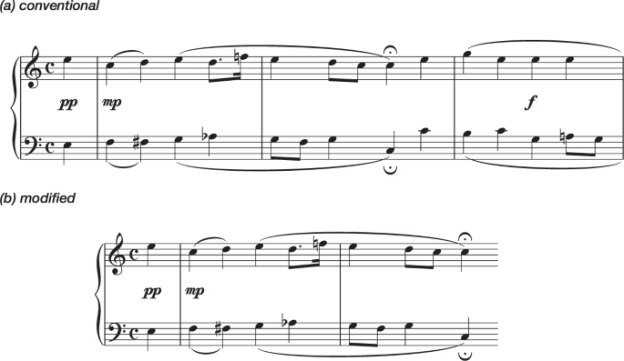 White Spaces Music Notation And The Facilitation Of Sight Reading Scientific Reports White Spaces Music Notation And The Facilitation Of Sight Reading Scientific Reports