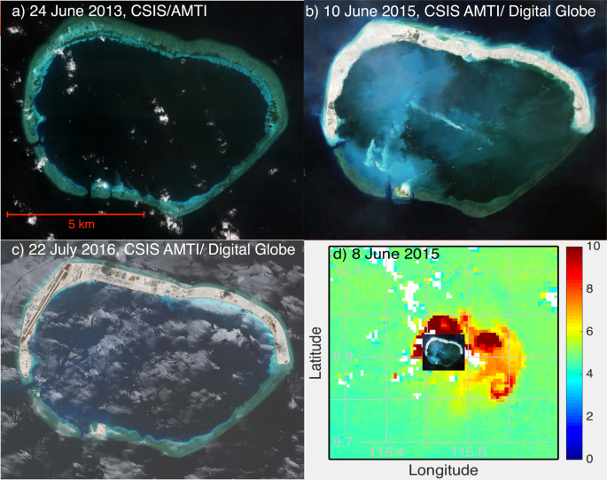 Ход строительства островов и изменения океана на рифе Мисчиф |© Smith et al. Scientific Reports, 2019