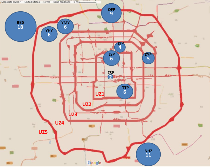 Ring Roads And Urban Biodiversity Distribution Of