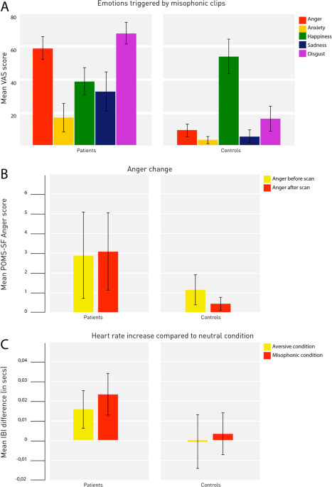 Re: [問卦] 咀嚼食物會發出聲音的人到底有什麼問題