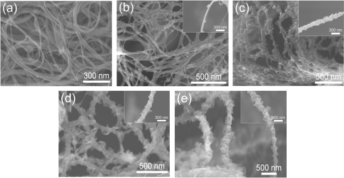 Graphene Nanosheet Grafted Double Walled Carbon Nanotube Hybrid Nanostructures By Two Step Chemical Vapor Deposition And Their Application For Ethanol Detection Scientific Reports