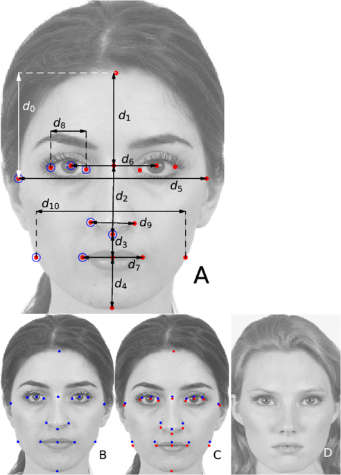 czechoslovakian people physical features