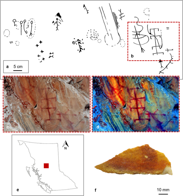 Hunter-Gatherers Harvested and Heated Microbial Biogenic Iron Oxides to  Produce Rock Art Pigment