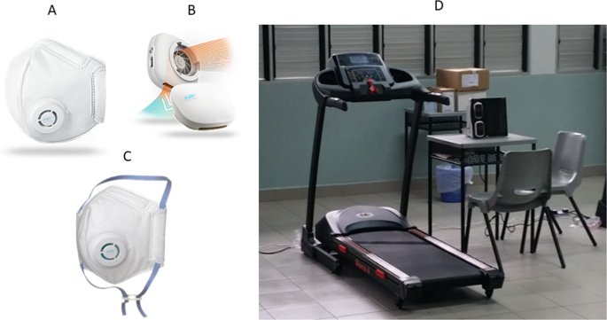 A randomised clinical trial to evaluate the safety, fit, comfort of a novel N95  mask in children | Scientific Reports