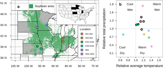 Soybean Yield Biological N 2 Fixation And Seed Composition Responses To Additional Inoculation In The United States Scientific Reports