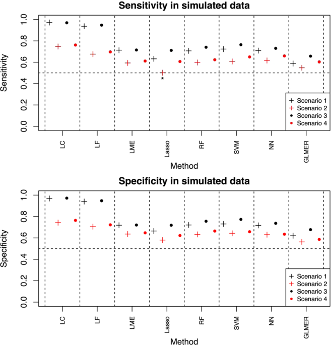 lego 75190 star wars episode viii first order star destroyer