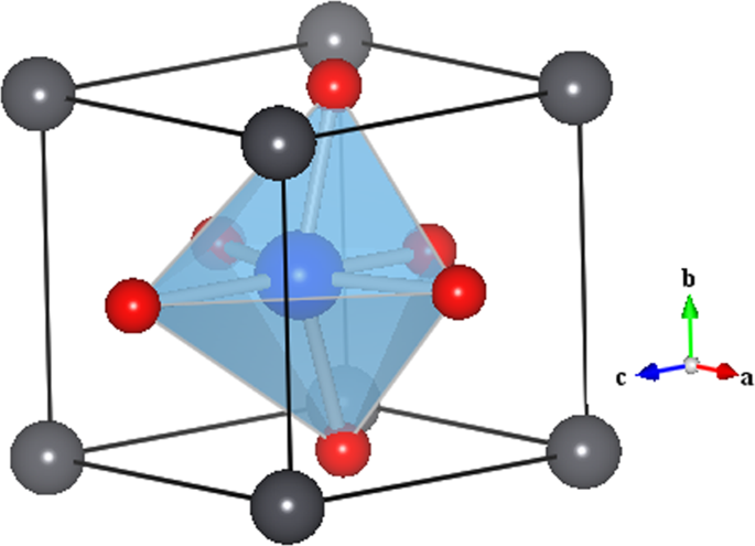 Lead Palladium Titanate A Room Temperature Nanoscale Multiferroic Thin Film Scientific Reports