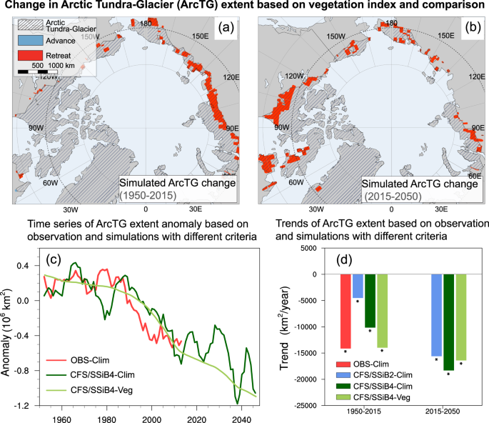 PDF) Third International Congress on Desert, Arid Lands, and Sahara  Economic Development. Energy Economics between Deserts and Oceans. ENCG  Dakhla. Dakhla, Morocco