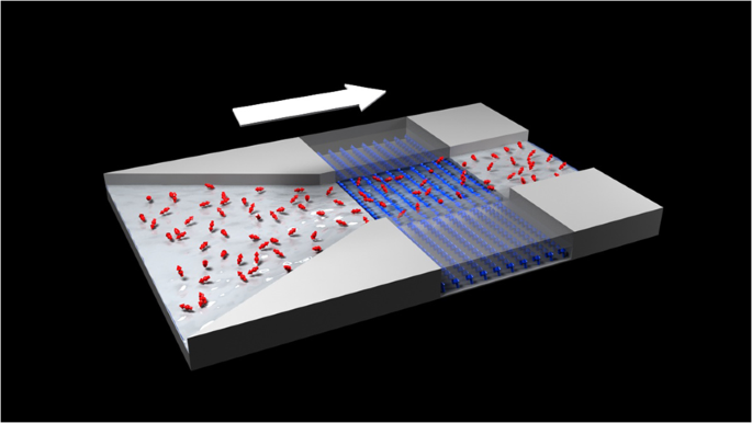 Utilising Nv Based Quantum Sensing For Velocimetry At The Nanoscale Scientific Reports