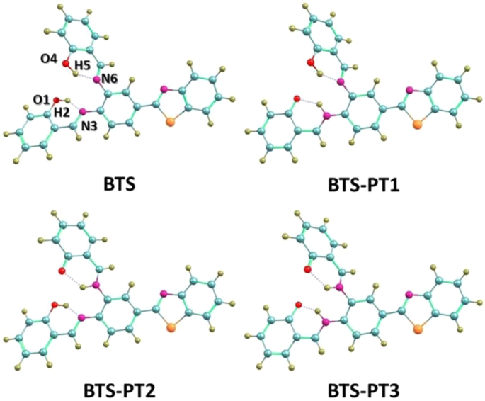 Theoretical Insights Into Excited State Hydrogen Bonding Effects And Intramolecular Proton Transfer Esipt Mechanism For Bts System Scientific Reports