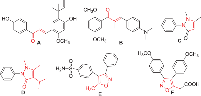 Design And Efficient Synthesis Of Pyrazoline And Isoxazole Bridged Indole C Glycoside Hybrids As Potential Anticancer Agents Scientific Reports
