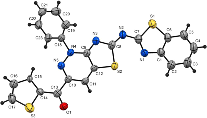 The First Q Tube Based High Pressure Synthesis Of Anti Cancer Active Thiazolo 4 5 C Pyridazines Via The 4 2 Cyclocondensation Of 3 Oxo 2 Arylhydrazonopropanals With 4 Thiazolidinones Scientific Reports