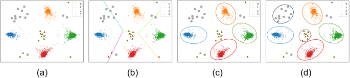 P-ODN: Prototype-based Open Deep Network for Open Set Recognition