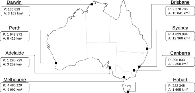 City structure shapes directional resettlement flows in Australia |  Scientific Reports